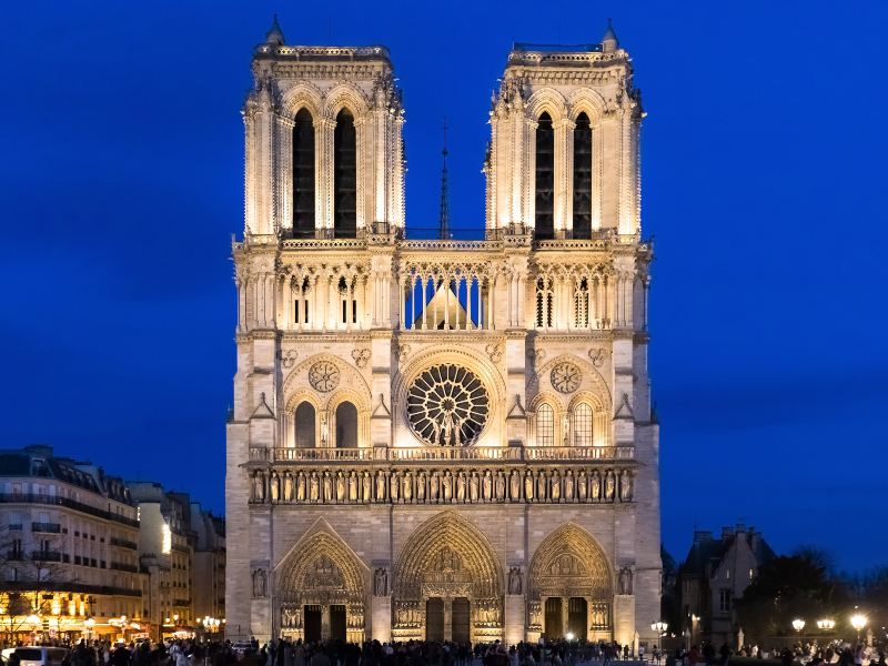 The Basilica of Sacré-Cœur de Montmartre