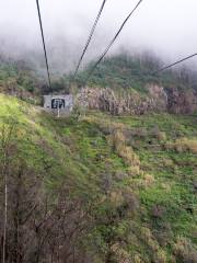 Teleféricos de Madeira