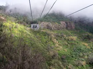 Teleféricos da Madeira