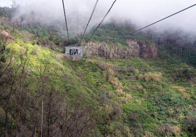 Teleféricos de Madeira