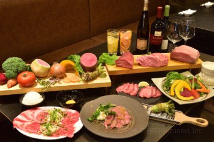 Nakamachidaiyakiniku Ikki FARM