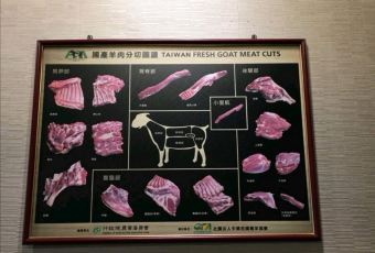 福記蔬菜羊肉張用戶圖片