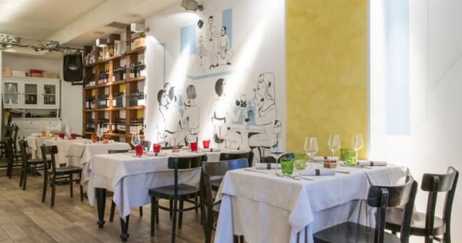 Il Posto