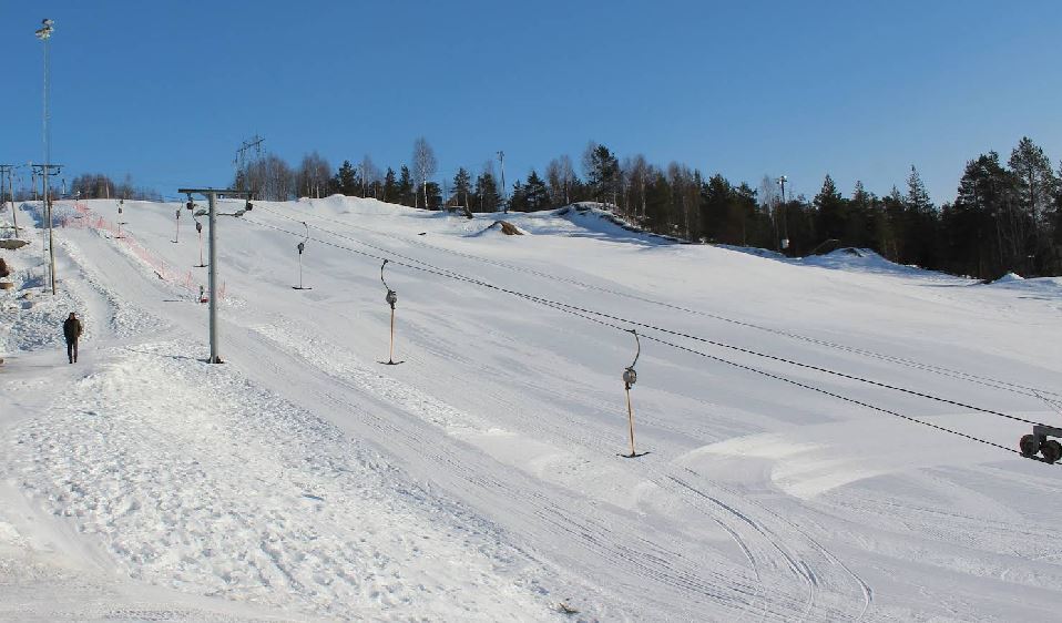 Rudträskbacken Kalix