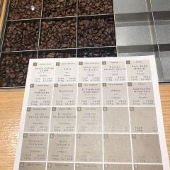 KOFFEE MAMEYA User Photo