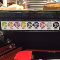 Kaiten Sushi Numazuko User Photo