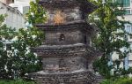 Tianning Pagoda of Ningbo