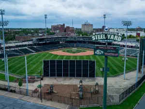 Gary SouthShore RailCats