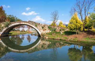 Mile City Dianxi River Wetland Park