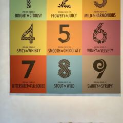 HORIGUCHI COFFEE User Photo