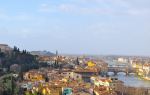 Piazzale Michelangelo