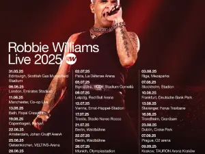 트론헤임 | Robbie Williams 콘서트 투어