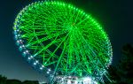 Miramar Ferris Wheel