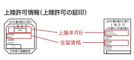 일본여행