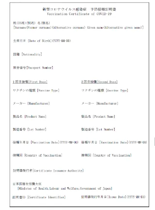 海外渡航用の新型コロナワクチン接種証明書が可能な国 地域一覧 3月24日現在 トリップドットコム 海外渡航用の新型コロナワクチン接種証明書が可能な国 地域一覧 3月24日現在 トリップドットコム