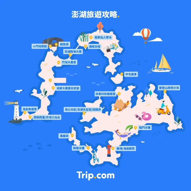 澎湖旅遊攻略