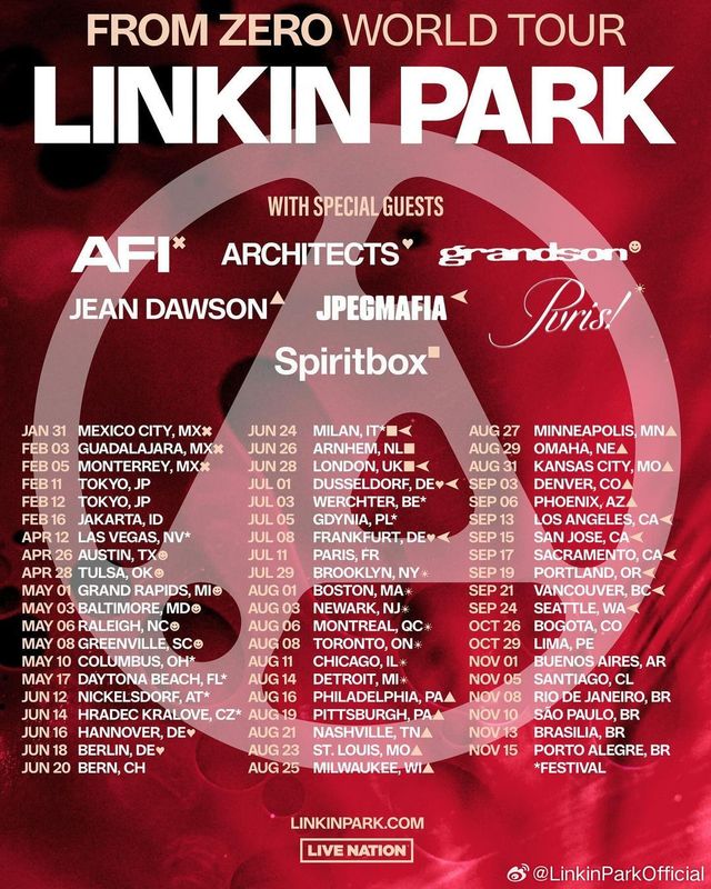 뉴욕 | Linkin Park 월드 투어 | 바클레이스 센터