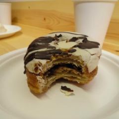 All Chocolate Kitchen張用戶圖片