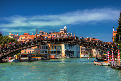 Ponte dell'Accademia