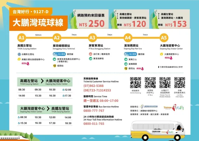 台灣好行大鵬灣琉球線路線圖