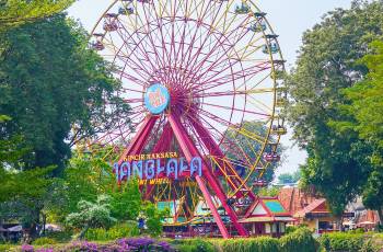 Popular Water fun & Cool Retreats in Jakarta