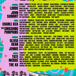 美國芝加哥 · 2026 Lollapalooza 音樂節