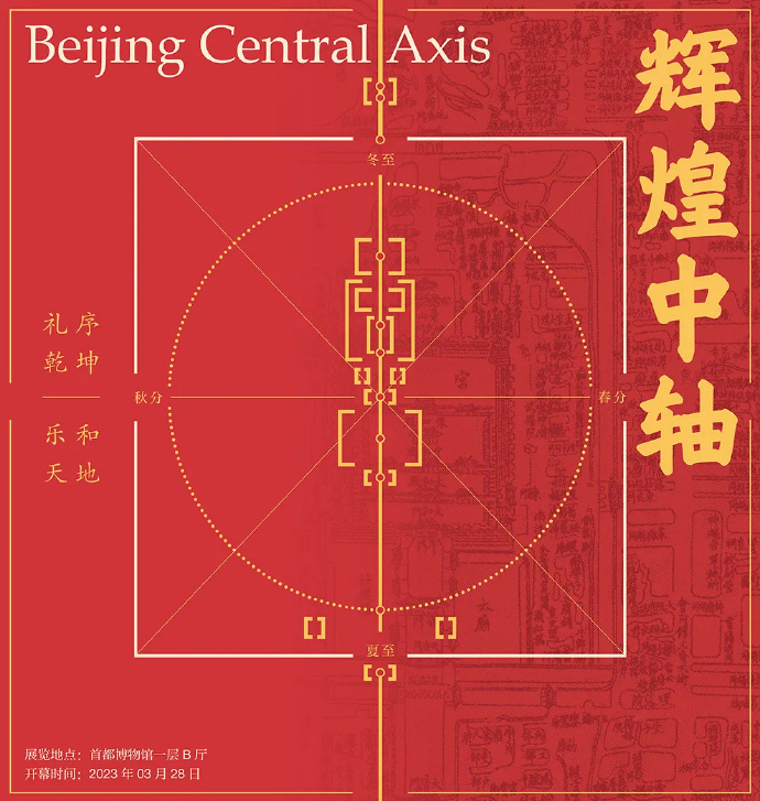 《輝煌中軸》紀念北京建都870週年特展 | 首都博物館