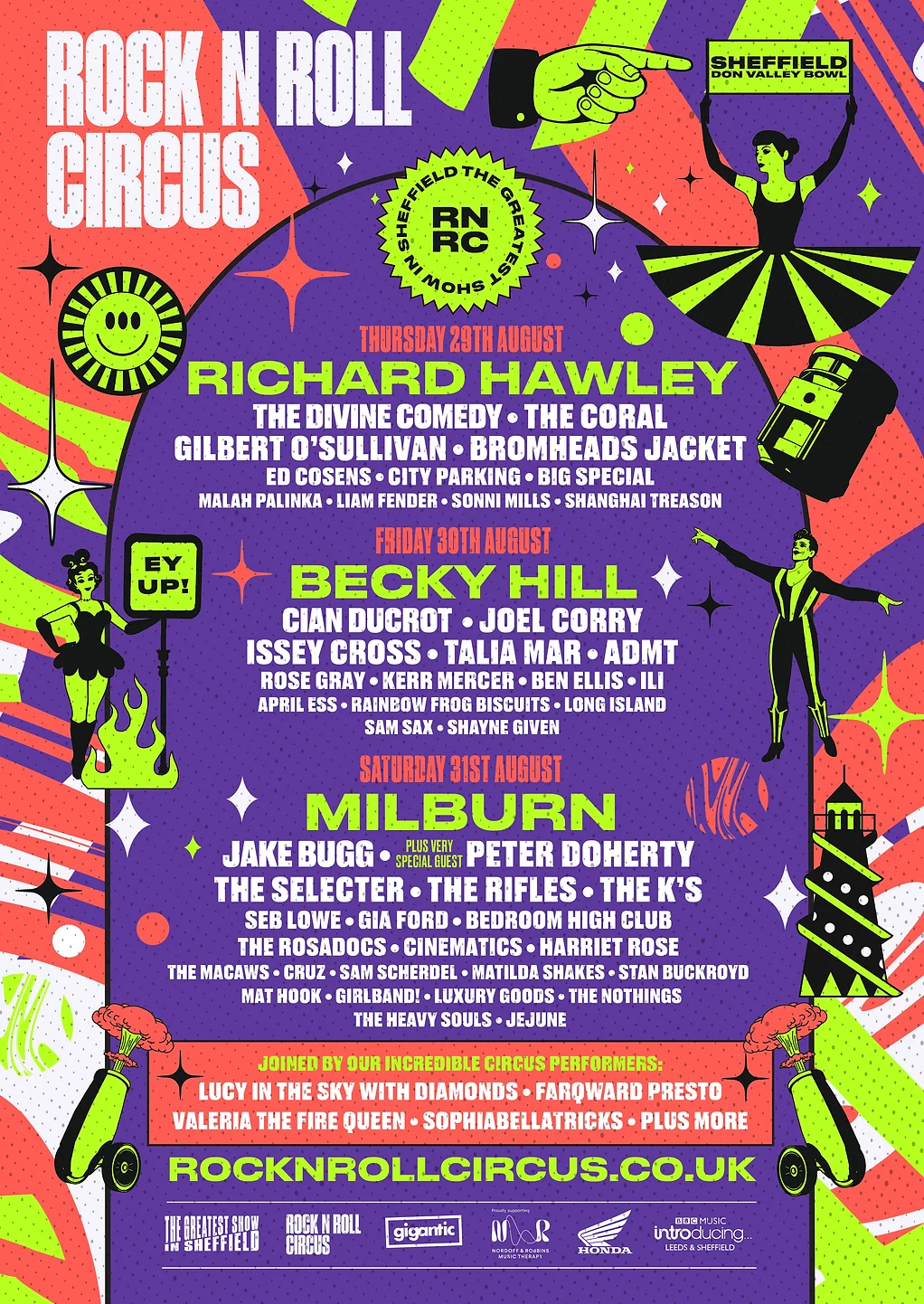 【英國謝菲爾德】Rock N Roll Circus Sheffield音樂節 | 謝菲爾德