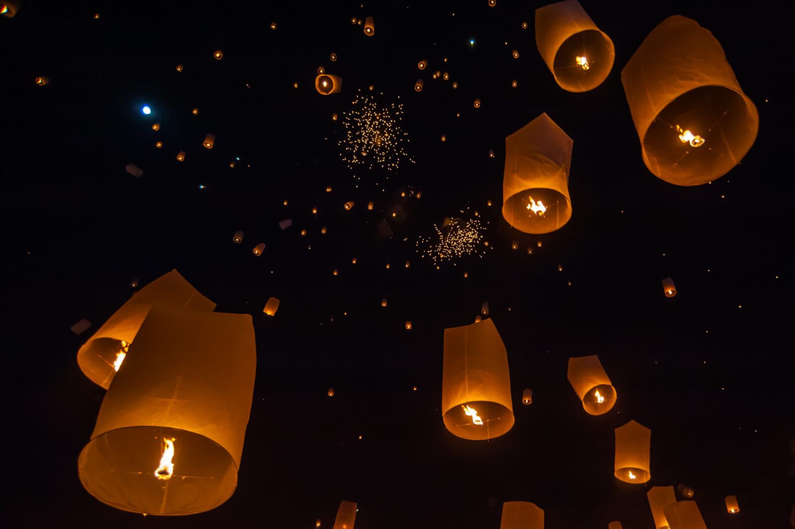 Kyoto Tanabata Sky Lantern Festival | Joyo