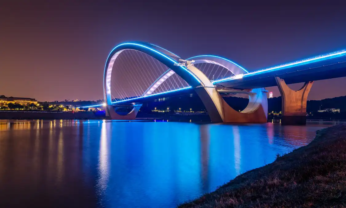 Hotels near Nanning Bridge