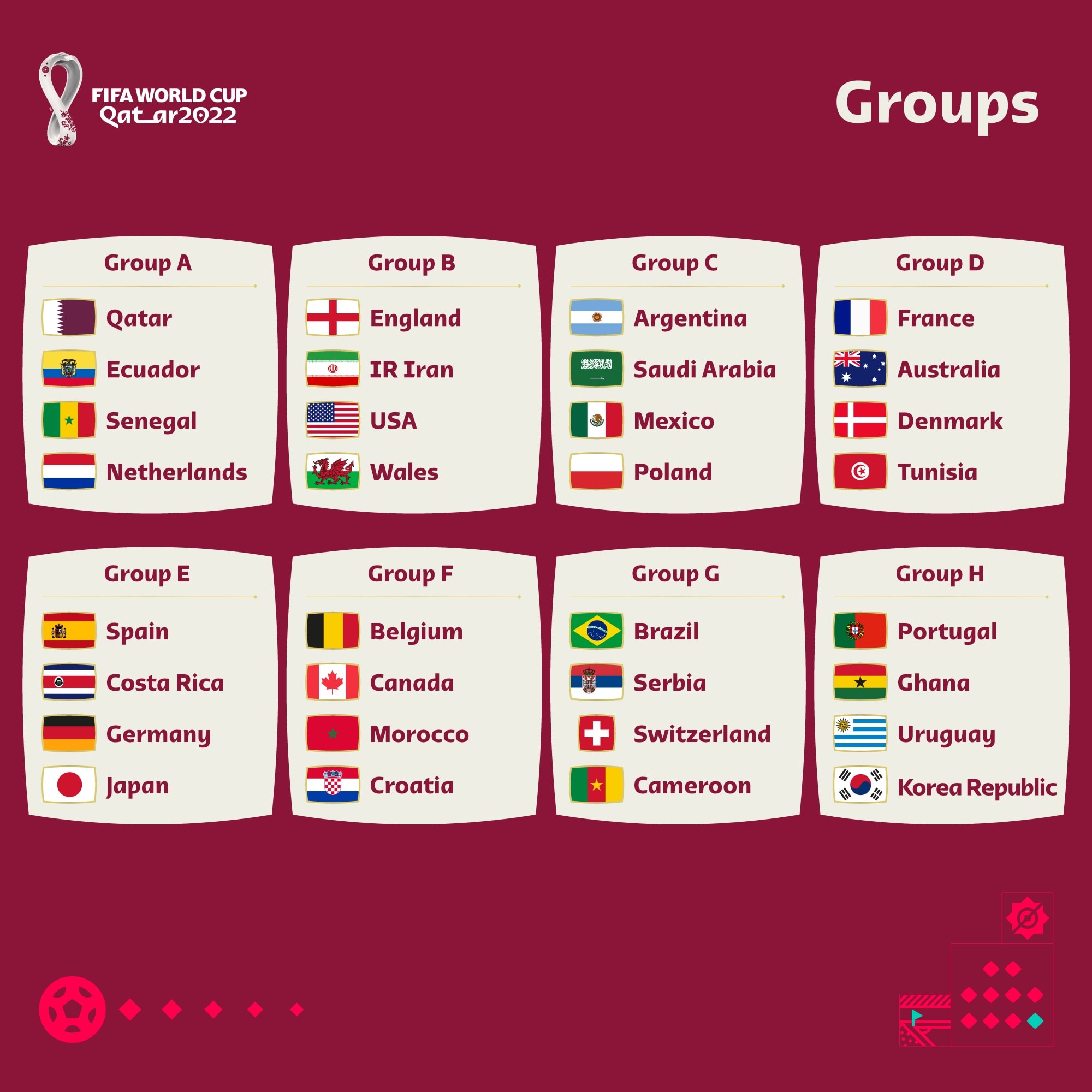 fifa world cup 2022 fixtures