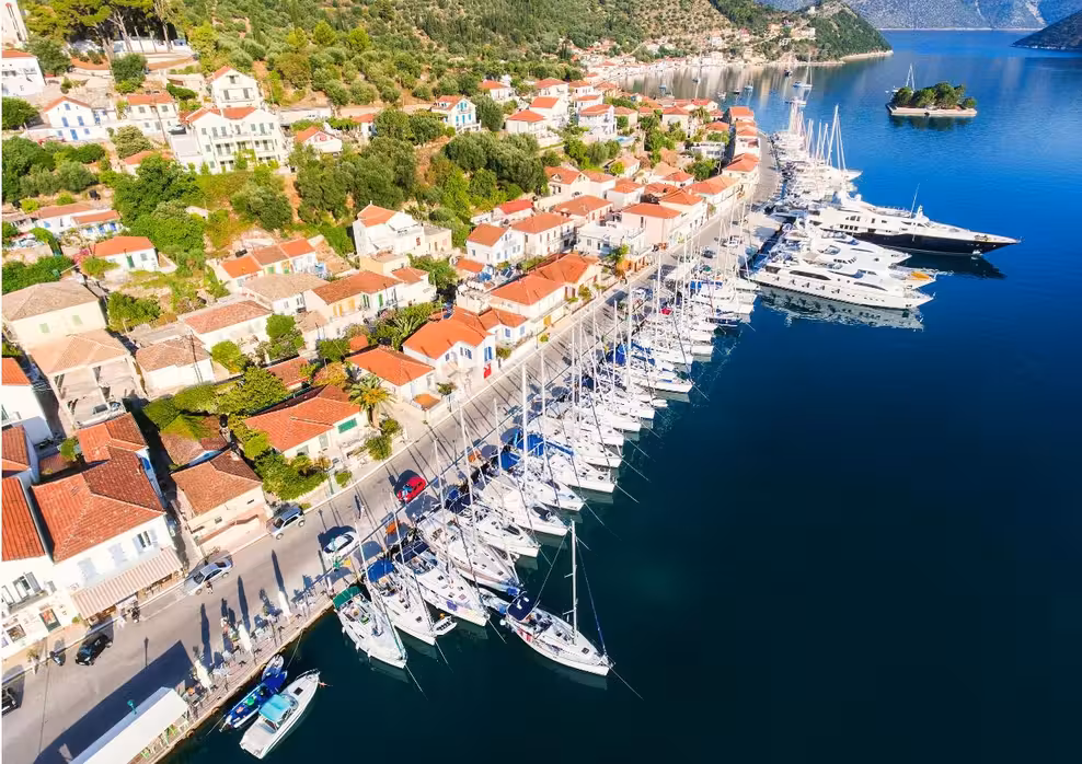 Podgorica to Dalaman Flights