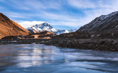 Mt Qomolangma Base Camp