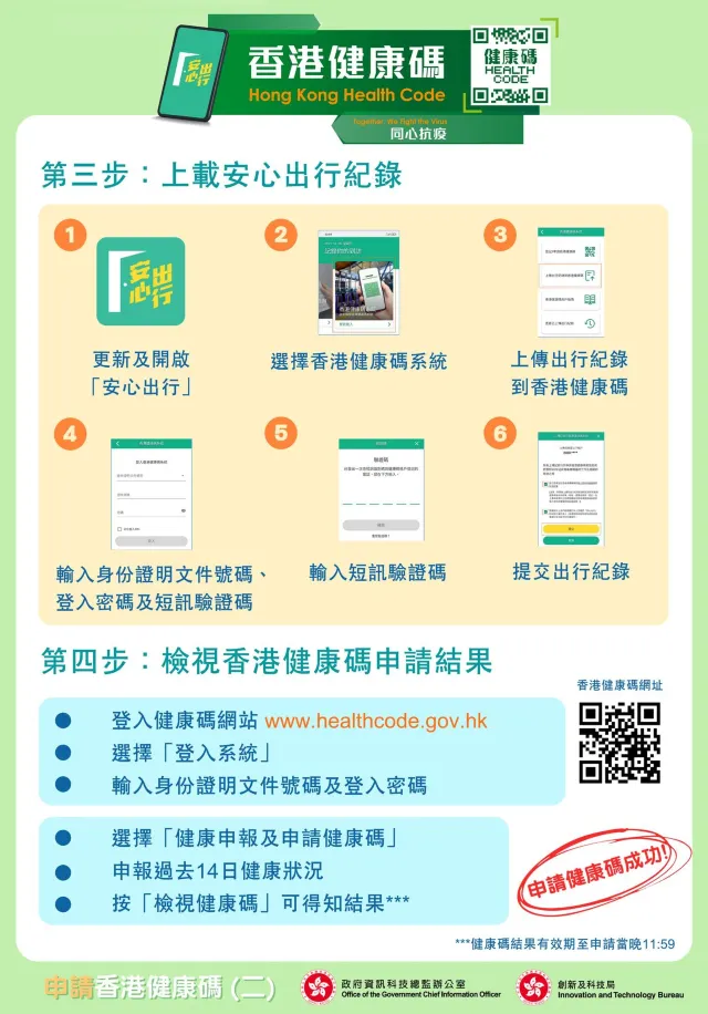 【香港健康碼申請】港康碼申請須知 配合安心出行、適用人士│粵康碼、澳康碼