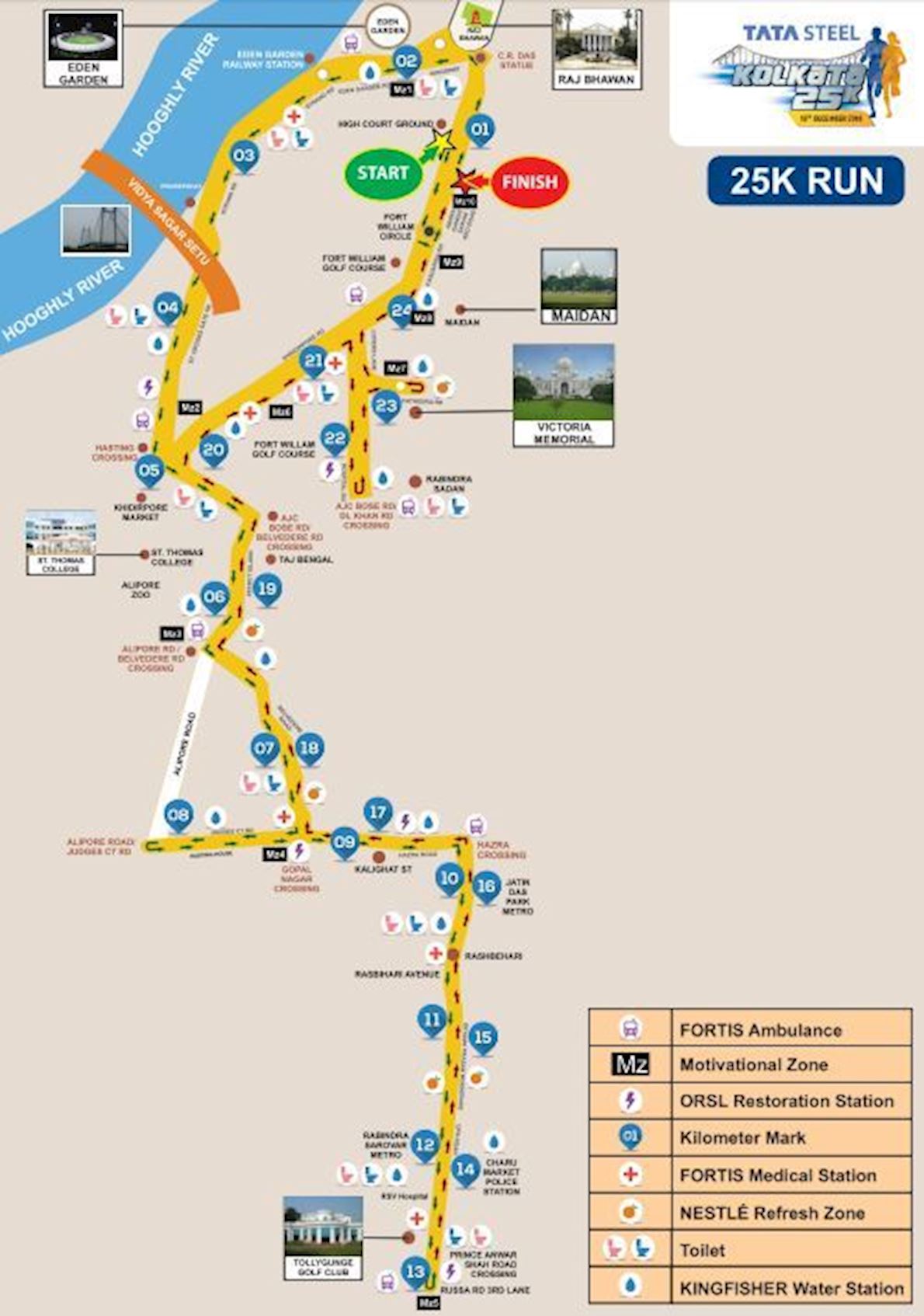 Tata Steel World 25K Kolkata 2026 | Kolkata
