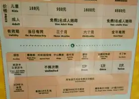 玩元素小童樂園 （長白島店）