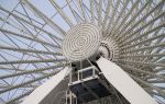 Niagara SkyWheel