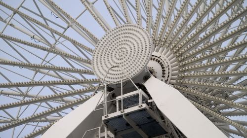 Niagara SkyWheel