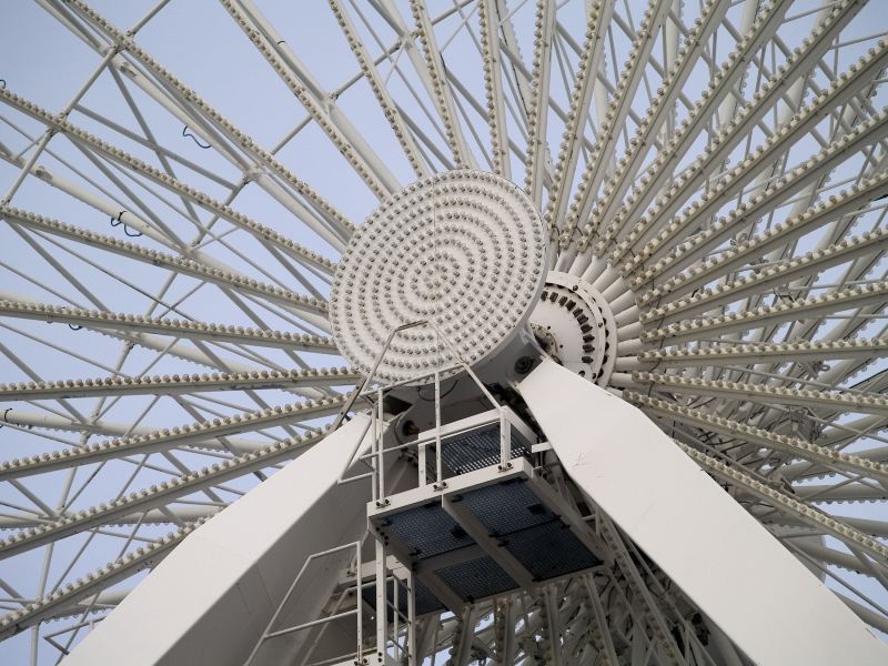 Niagara SkyWheel