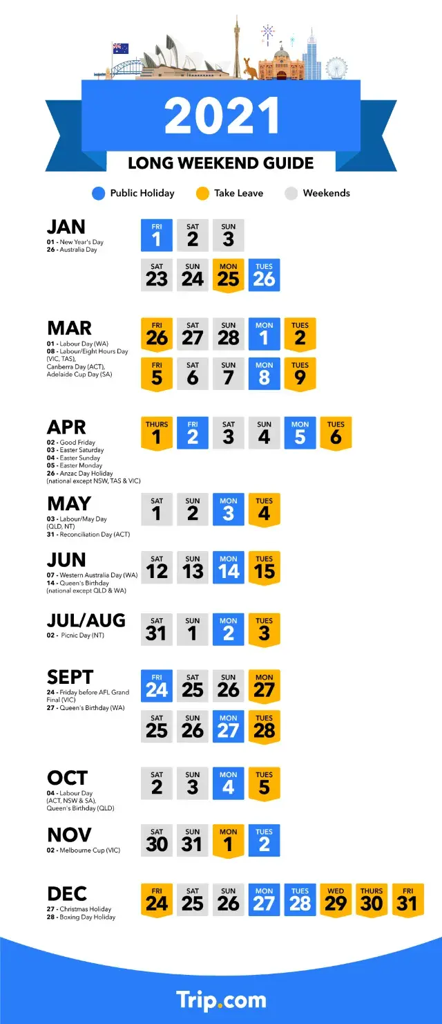 Australia 2021 Public Holidays and Long Weekend Guide