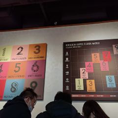 HORIGUCHI COFFEE User Photo