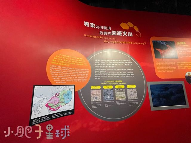 西貢巴士站隔離嘅#火山探知館終於開返喇！地方唔大，麻雀雖小五臟俱全。