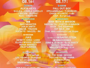 Summer Sonic Osaka 2025