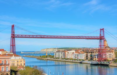 Bizkaia Bridge