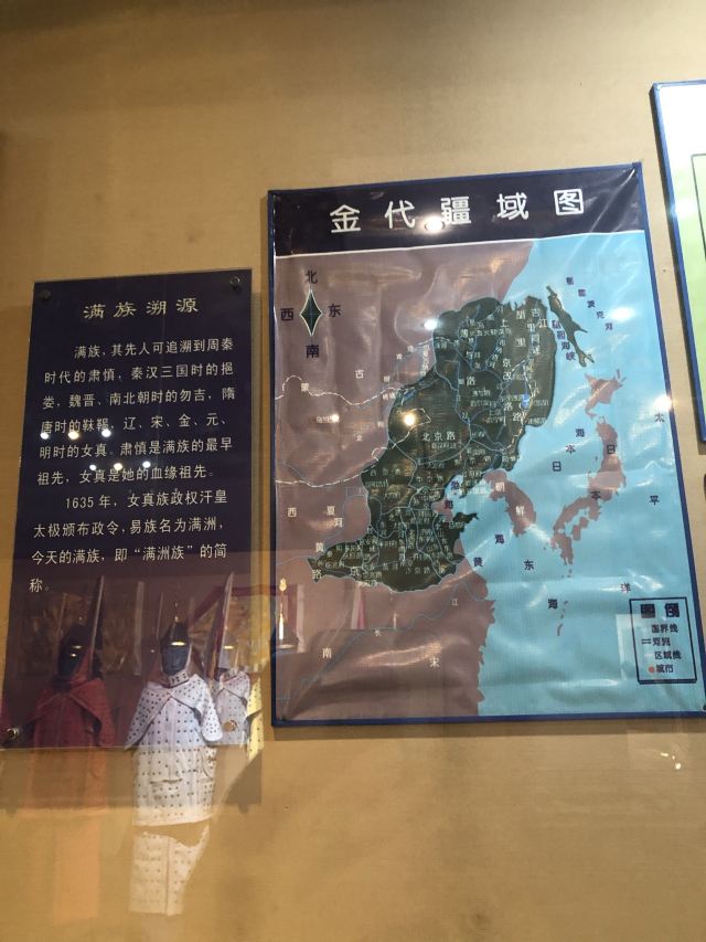 Jiamusi Museum