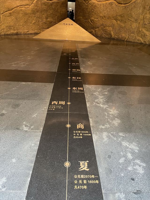 뤄양 박물관