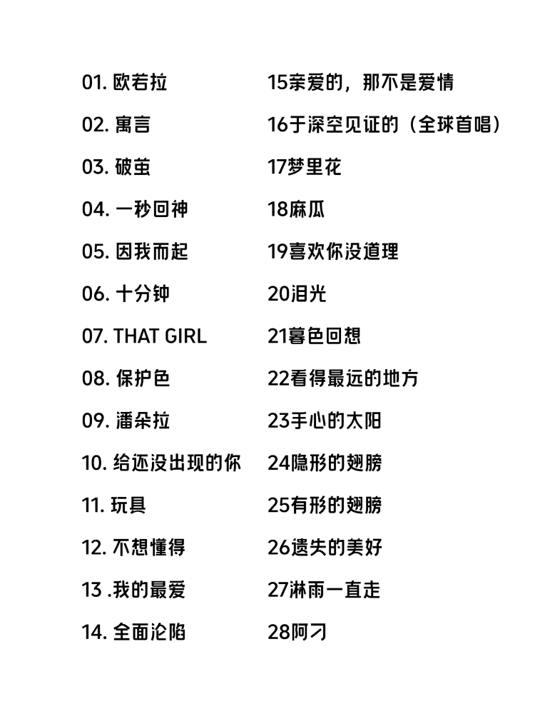 Chongqing | Angela Chang World Tour | Setlist Reference – Wuhan Stop