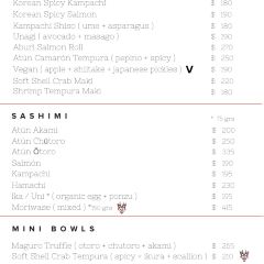 Wabi Sushi User Photo