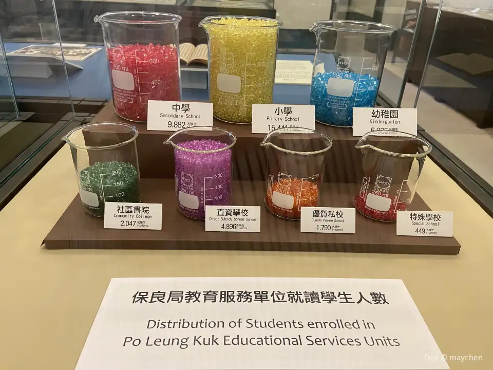 4_保良局歷史博物館
