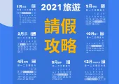 2026請假攻略｜上班族必看，8個連假怎麼休最好玩？懶人包存起來！